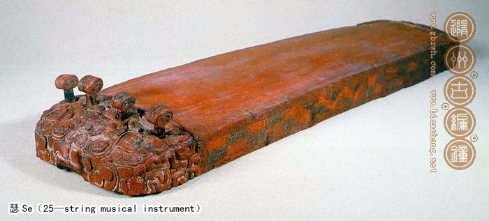 絲聲部——瑟、琴